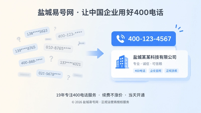 400电话信息一致对比图