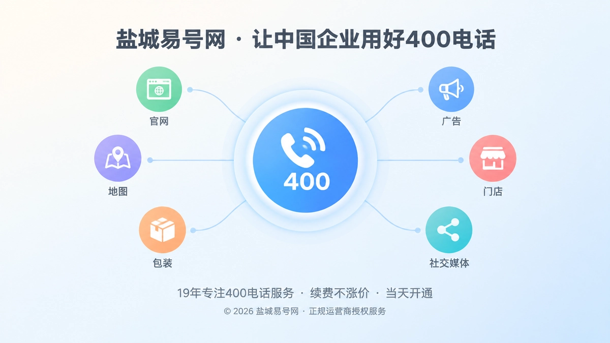 400电话品牌资产聚焦式首图