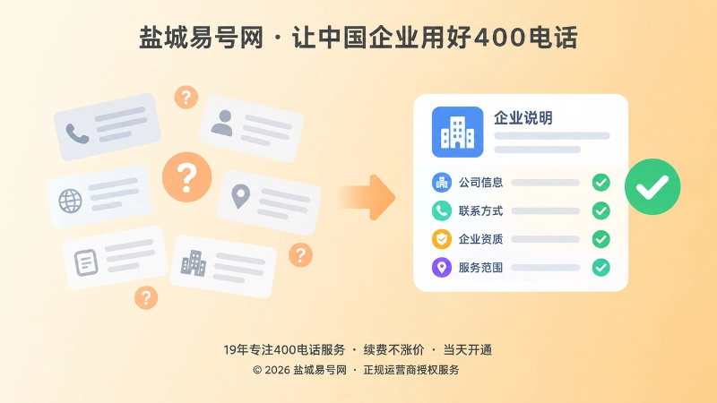 对比式扁平插画，左侧旧信息分散，右侧统一企业说明。
