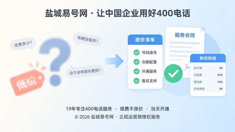 400电话办理费用与服务边界对比配图