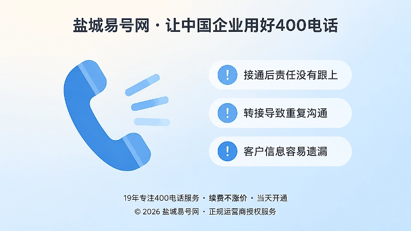 电话接通后责任链条分散的扁平化插画