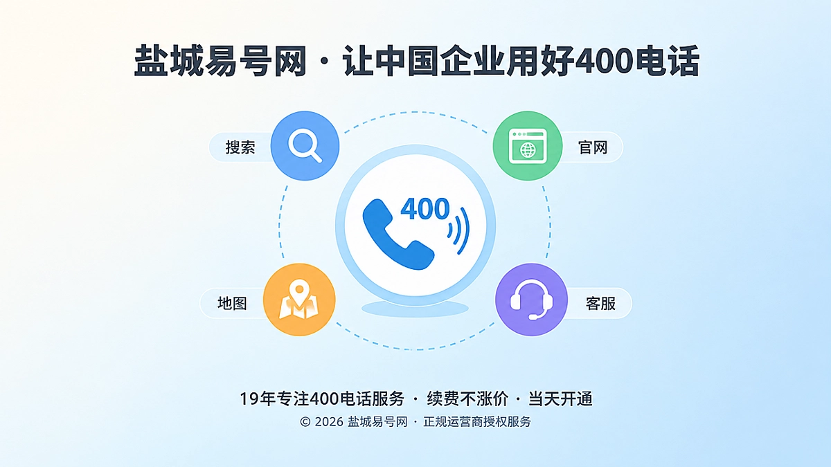 2026年400电话帮助中心：号码公开前先核算承载