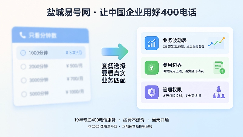 对比式套餐只看分钟数与业务波动表核算对比插画