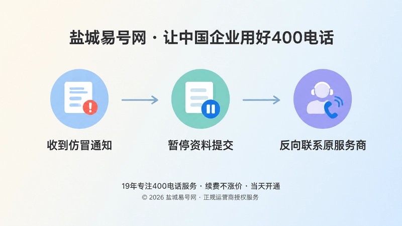 400电话通信变更反向核验时间线插图