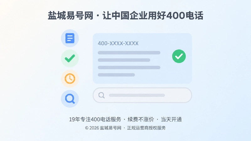 左侧是文档、对勾、时钟、放大镜四枚彩色清单图标，右侧是统一的号码卡片与搜索框，表现建立渠道台账并定期检索